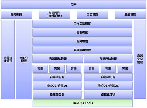 南方电网高清视频会议系统建设系统集成项目 中标公告,中标公告