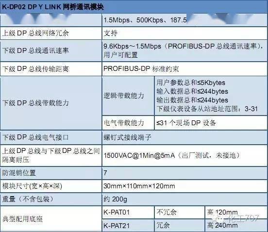 dcs系统windows补丁,DCS系统Windows补丁的重要性与正确操作方法