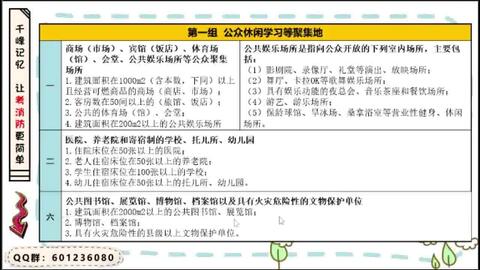 系统管理学审稿周期