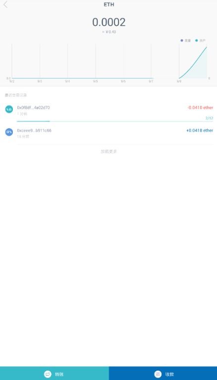 imtoken怎么下载不了,imoke下载困难？揭秘无法下载的常见原因及解决方案
