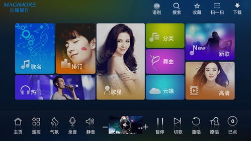 手机点歌系统软件,手机点歌系统软件——打造个性化音乐体验