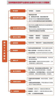 山西省交通安全综合服务管理平台,智慧交通的守护者