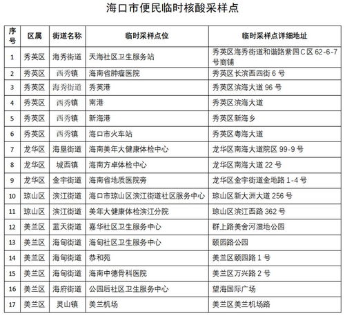 身份证模块,身份证模块在现代社会的重要性与功能解析