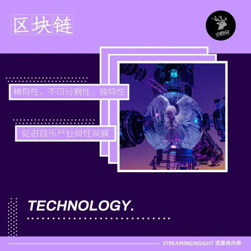 加密货币一览表音乐,一览表中的音乐旋律