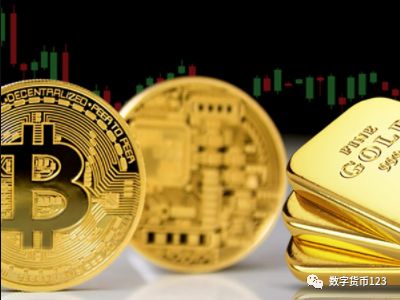 加密货币是黄金吗,数字黄金的未来？