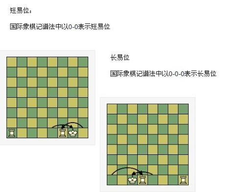 王车易位