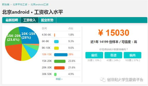 苏州安卓系统开发工程师,引领智能科技前沿的本土力量